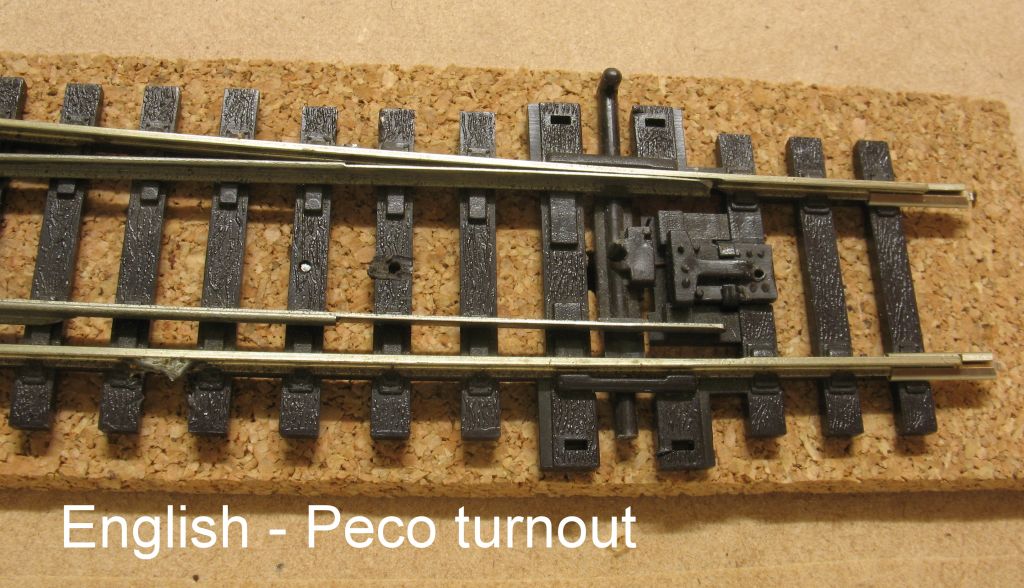 National Model Railroad Association | Fitting Servos and Using Accessory Decoders